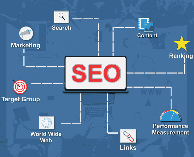 Why you should look for the best SEO Company in New York Image